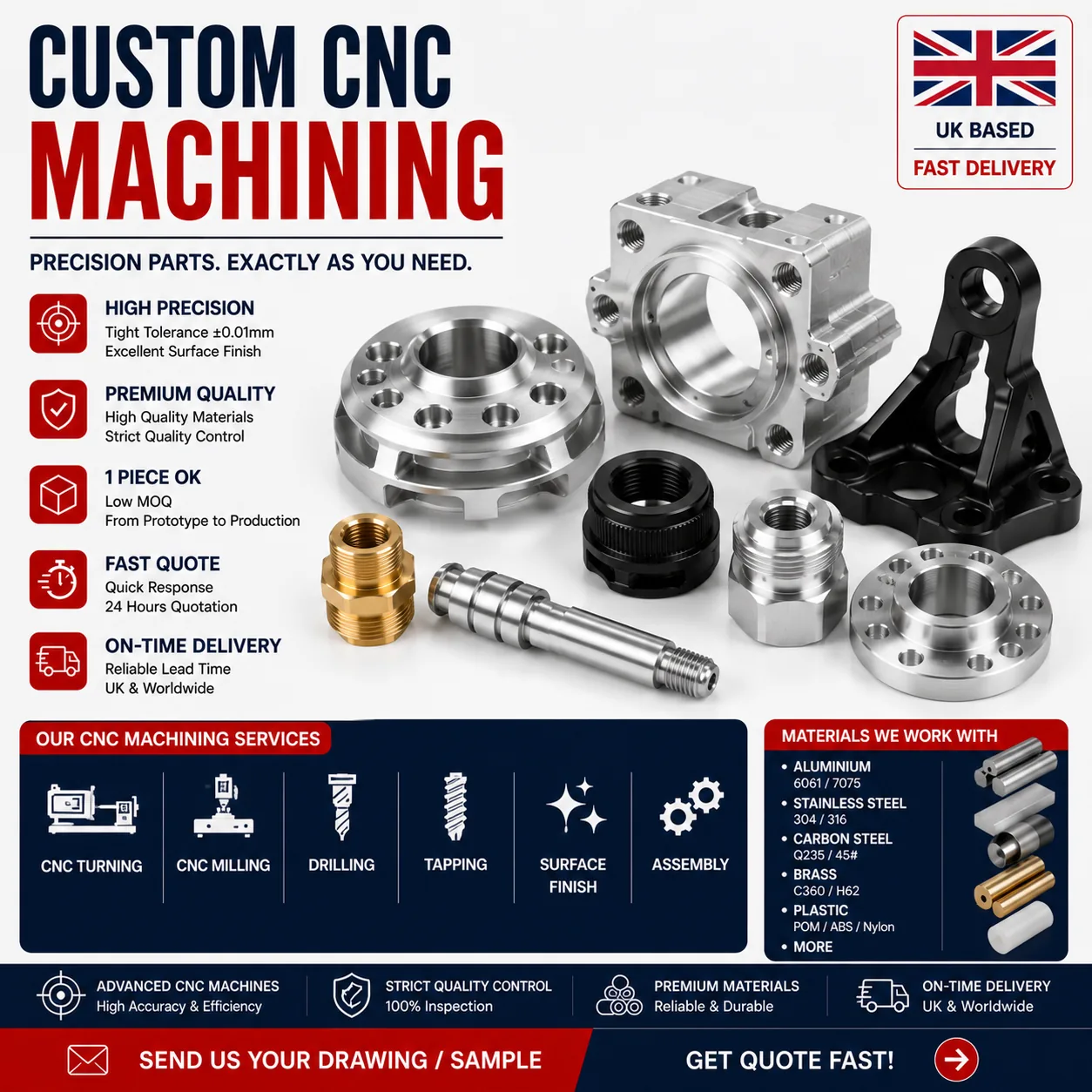 Mecanizado CNC — torneado, fresado, taladrado, roscado — EKINSUN procesos de fabricación
