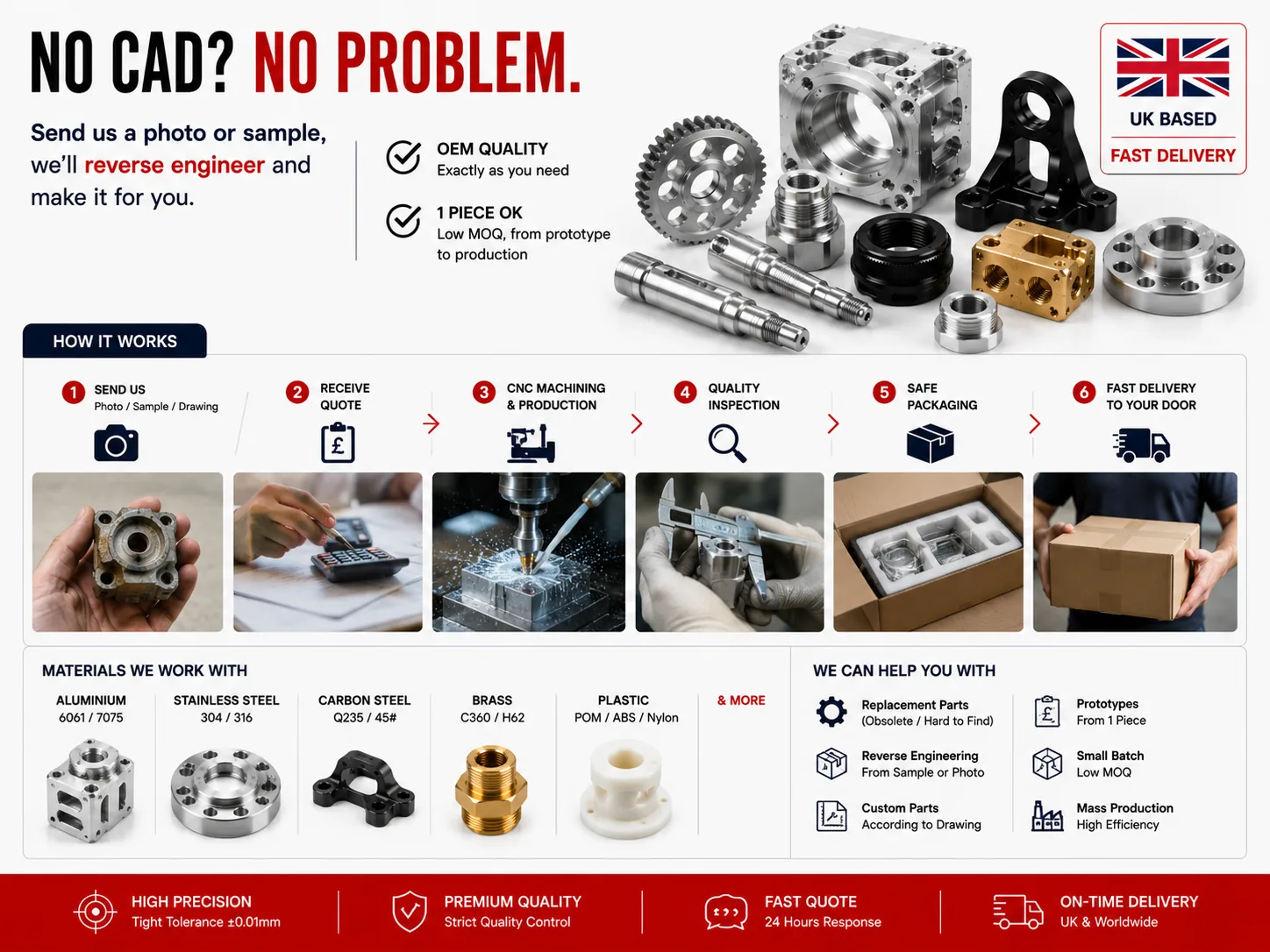 EKINSUN reverse engineering without drawing — from photo and part to CAD to machined replacement
