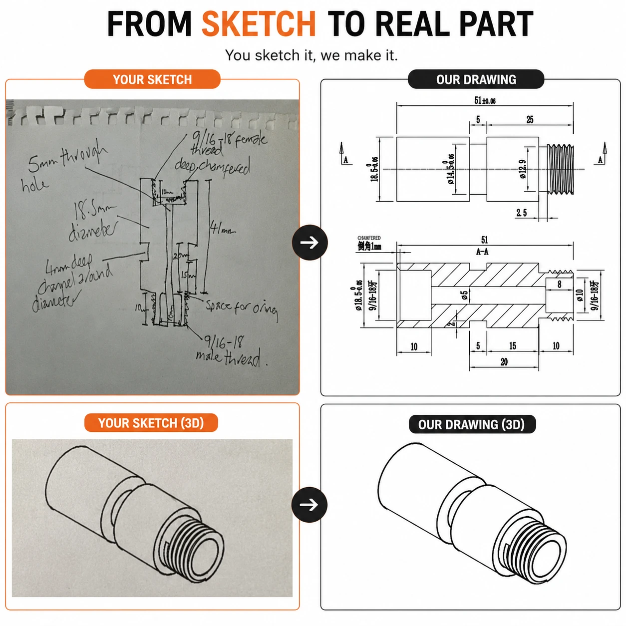 Sketch-to-part: hand sketch converted to CNC machined part by EKINSUN